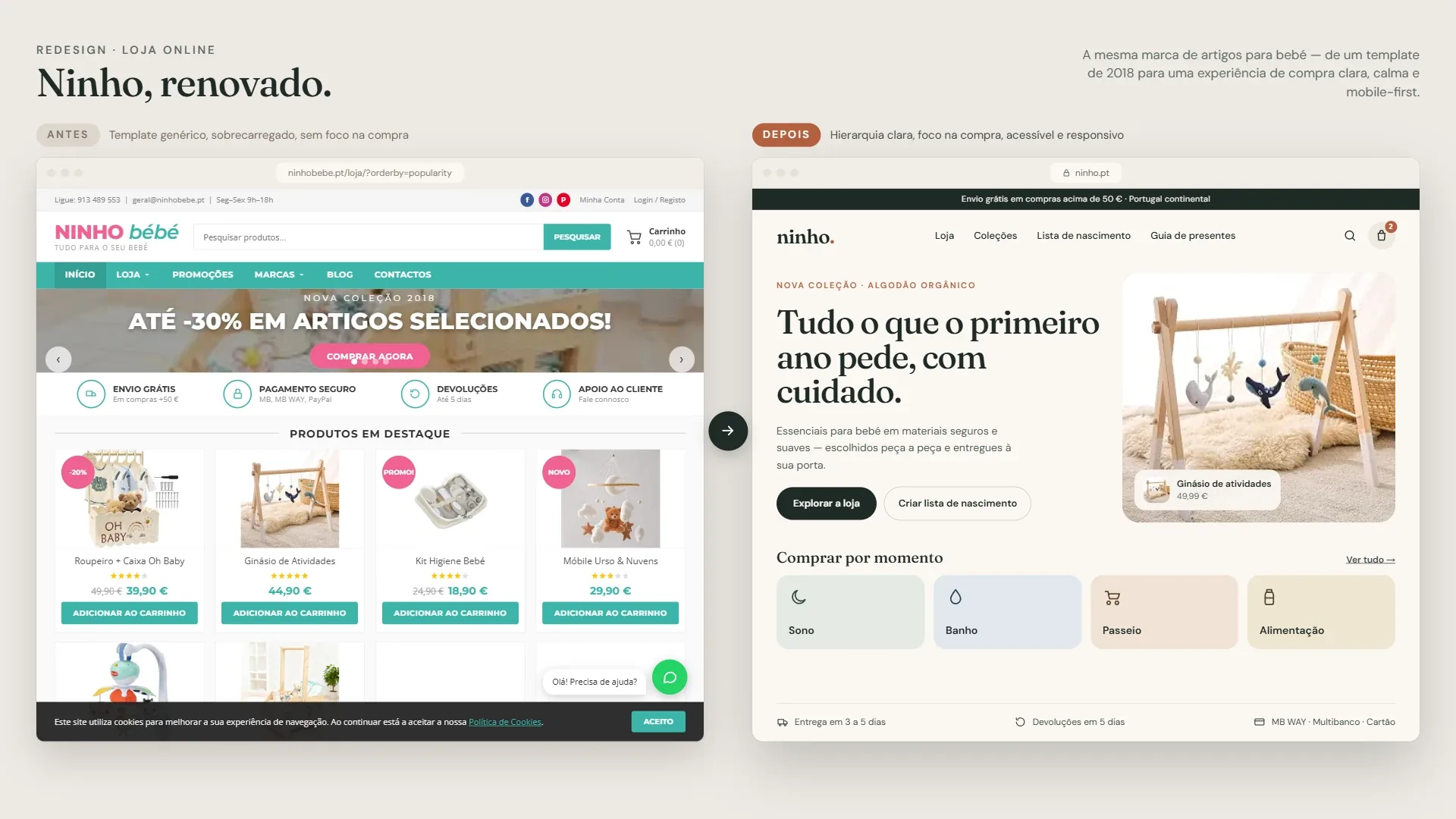 Comparação antes e depois do redesign de uma loja online de artigos para bebé. À esquerda, um template genérico de 2018, sobrecarregado e sem foco na compra; à direita, a versão renovada, com hierarquia clara, foco na compra, acessível e responsiva.